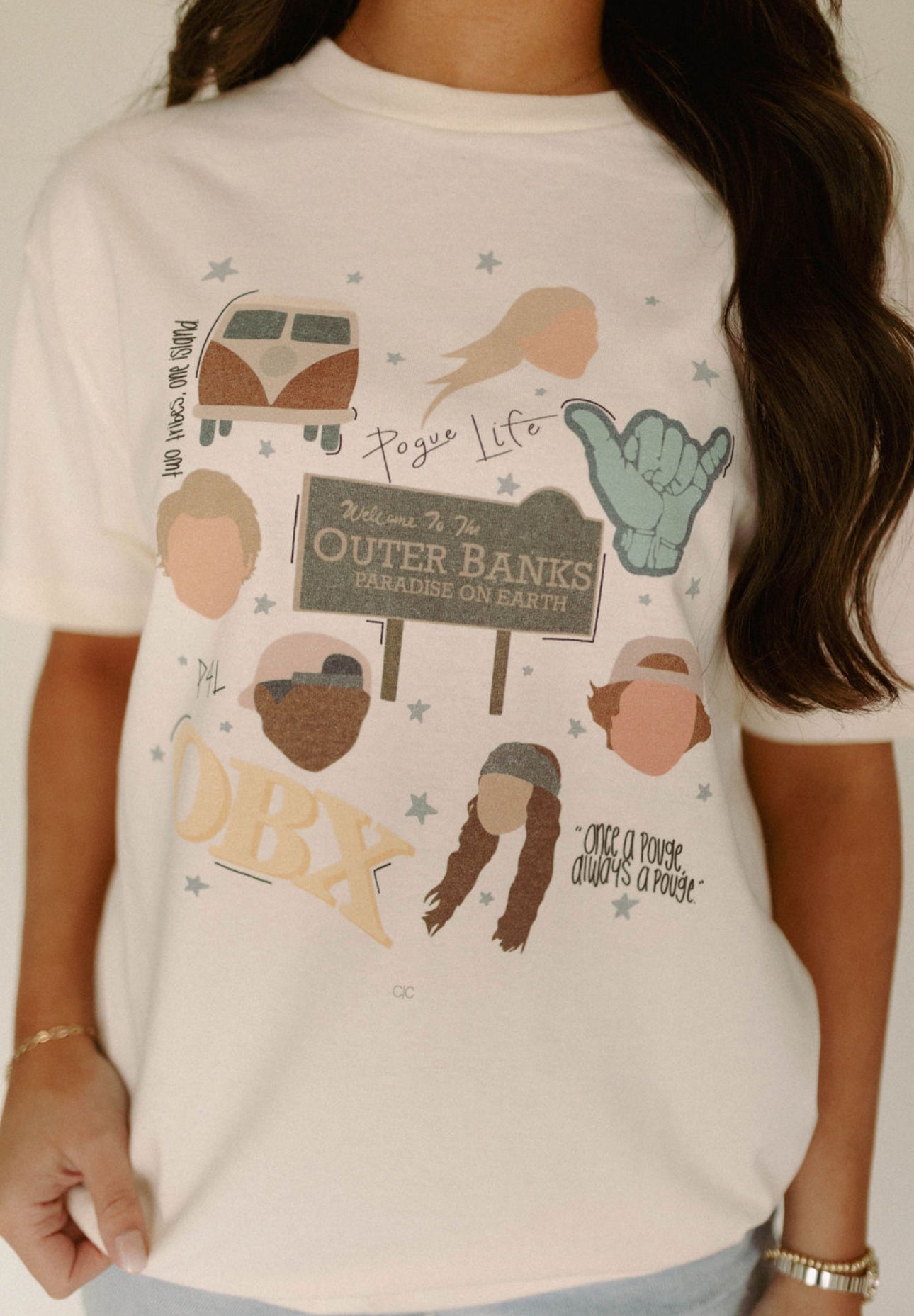 Welcome to Outer Banks